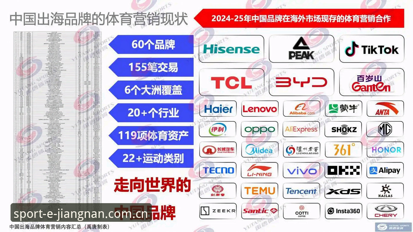 江南体育平台2026新版使用完整指南：下载、登录与功能深度解析
