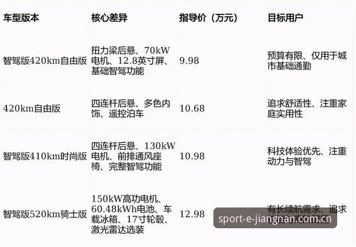江南体育APP客服 江南体育APP客服如何解决用户充值疑问?2026新版功能全解析