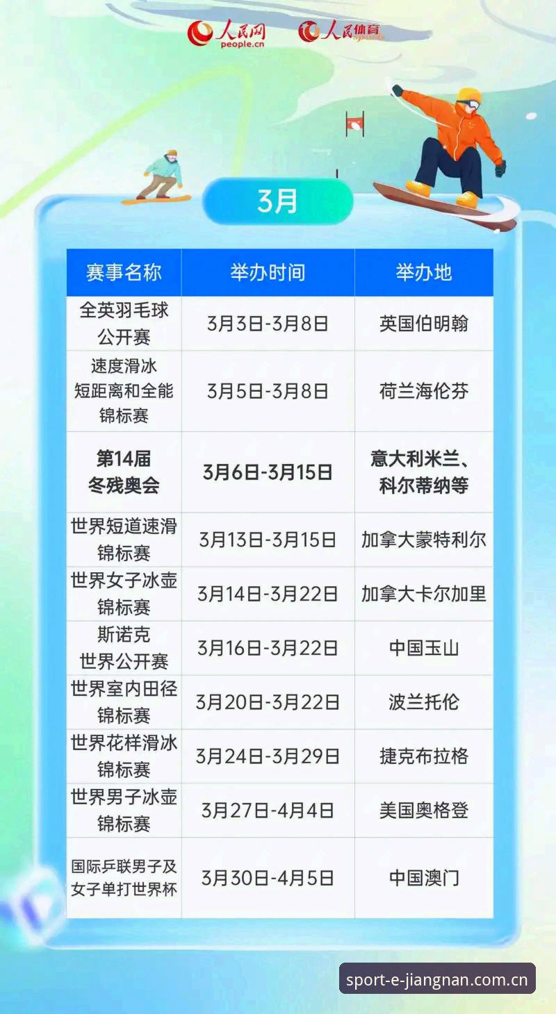 掌握江南体育APP更新的5项核心功能，轻松玩转2026新版
