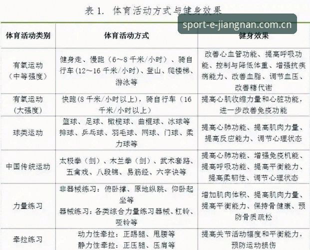 江南体育APP手机版 江南体育平台实用指南:2026新版入口与高效操作必备知识
